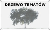 Drzewo tematw